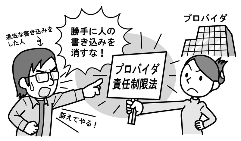 プロパイダ責任制限法