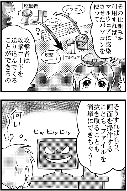 「パソコンが乗っ取られる」3