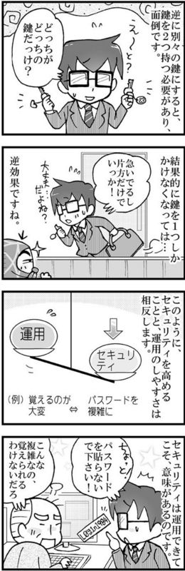 マンガで分かるセキュリティ3 玄関の2つの鍵は、同じ鍵で開くけど意味はある?-3