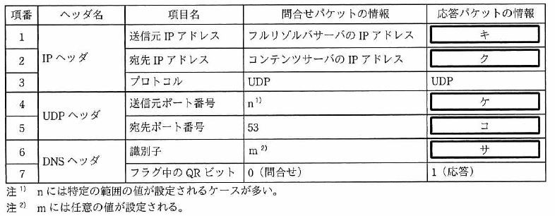 f:id:seeeko:20200902123716j:plain