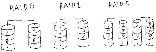 ネスペR 1, 3, 4, 5, 6 ネスペR 1, 3, 4, 5, 6 ネスペR1