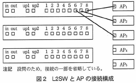 pm1-2-2