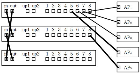 pm1-2-4