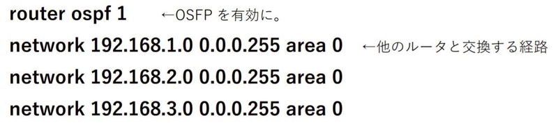 ４．OSPFの設定