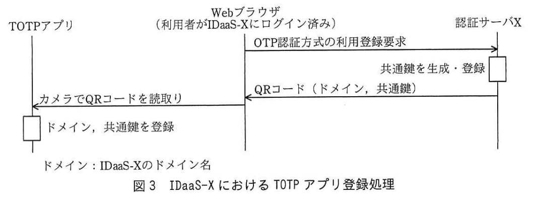 f:id:seeeko:20210504164017p:plain