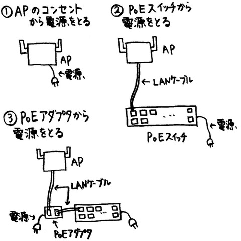 f:id:seeeko:20210505182958j:plain