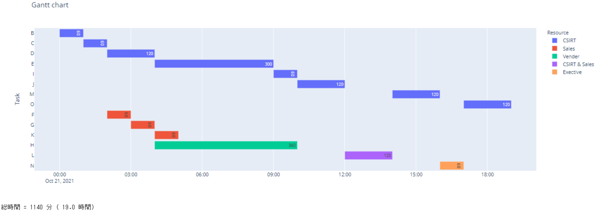 f:id:seeeko:20211108161701p:plain