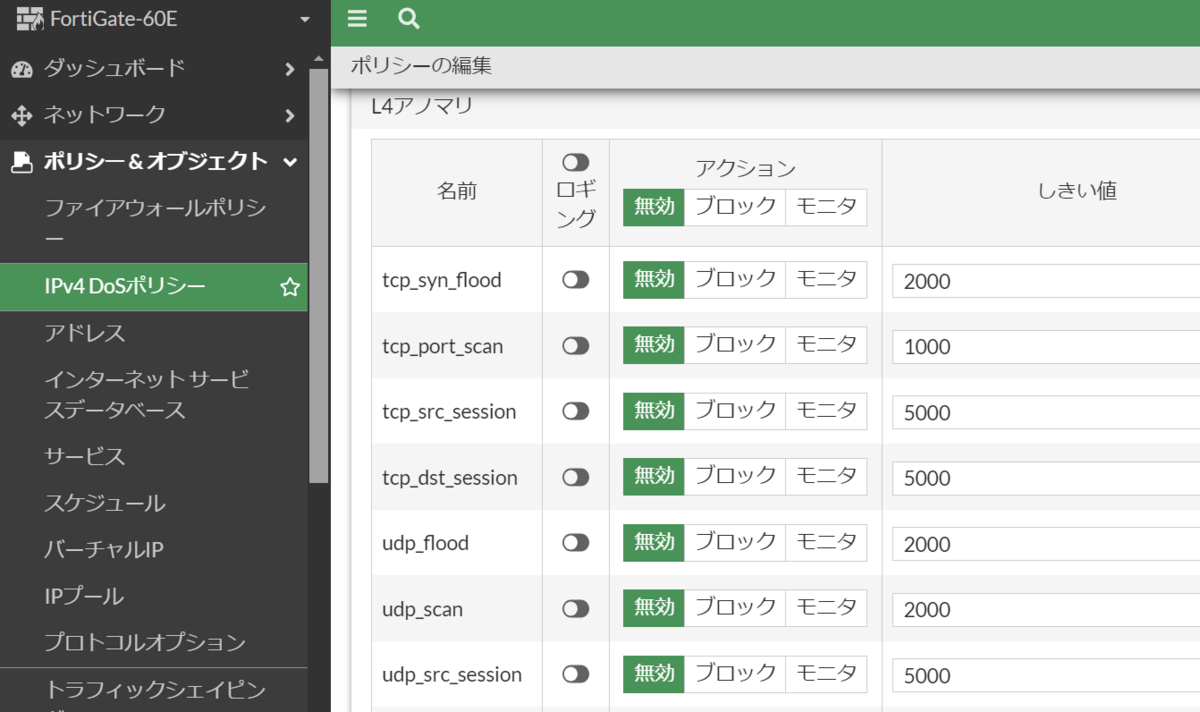 FortiGateの設計/設定ガイド