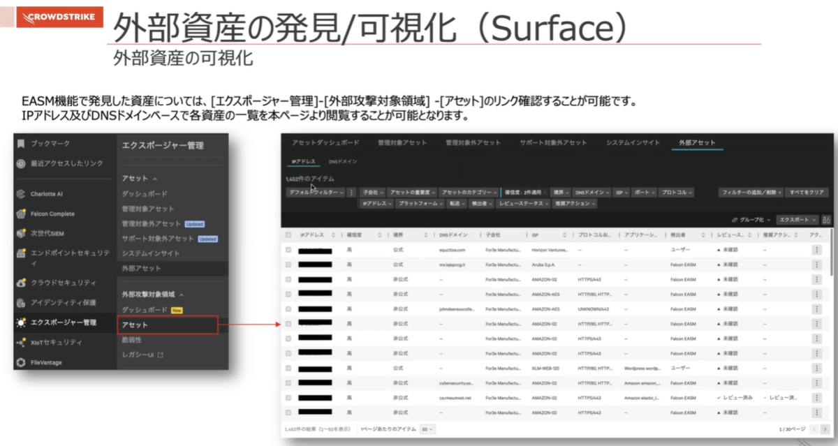 セキュリティ診断と脆弱性診断 - セキュリティコミュニティ「WEST-SEC」