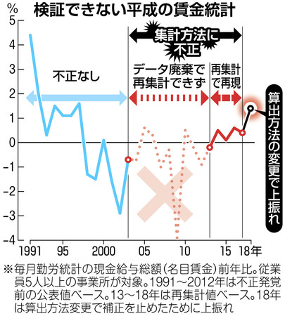 f:id:seege:20190430141415j:plain