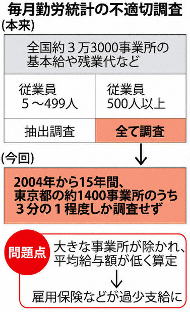 f:id:seege:20190430145157j:plain