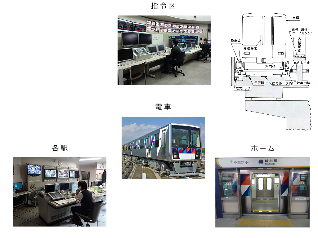 f:id:seege:20190602055216p:plain