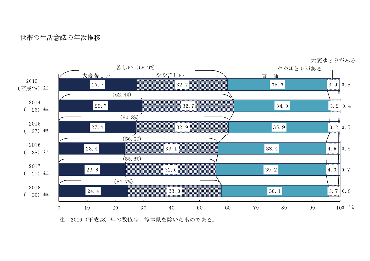 f:id:seege:20190728134355j:plain