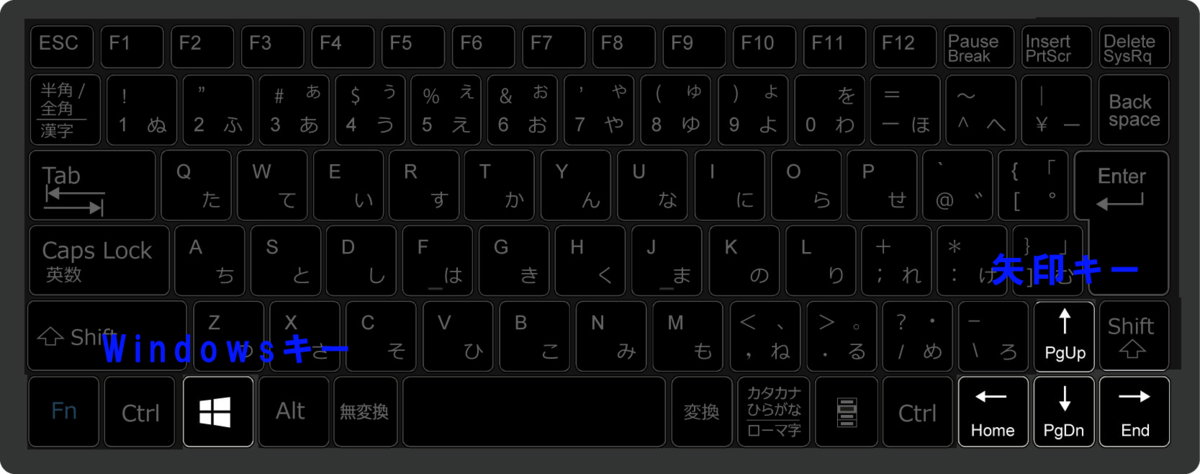 f:id:seege:20190905182111p:plain f:id:seege:20190905182111p:plain