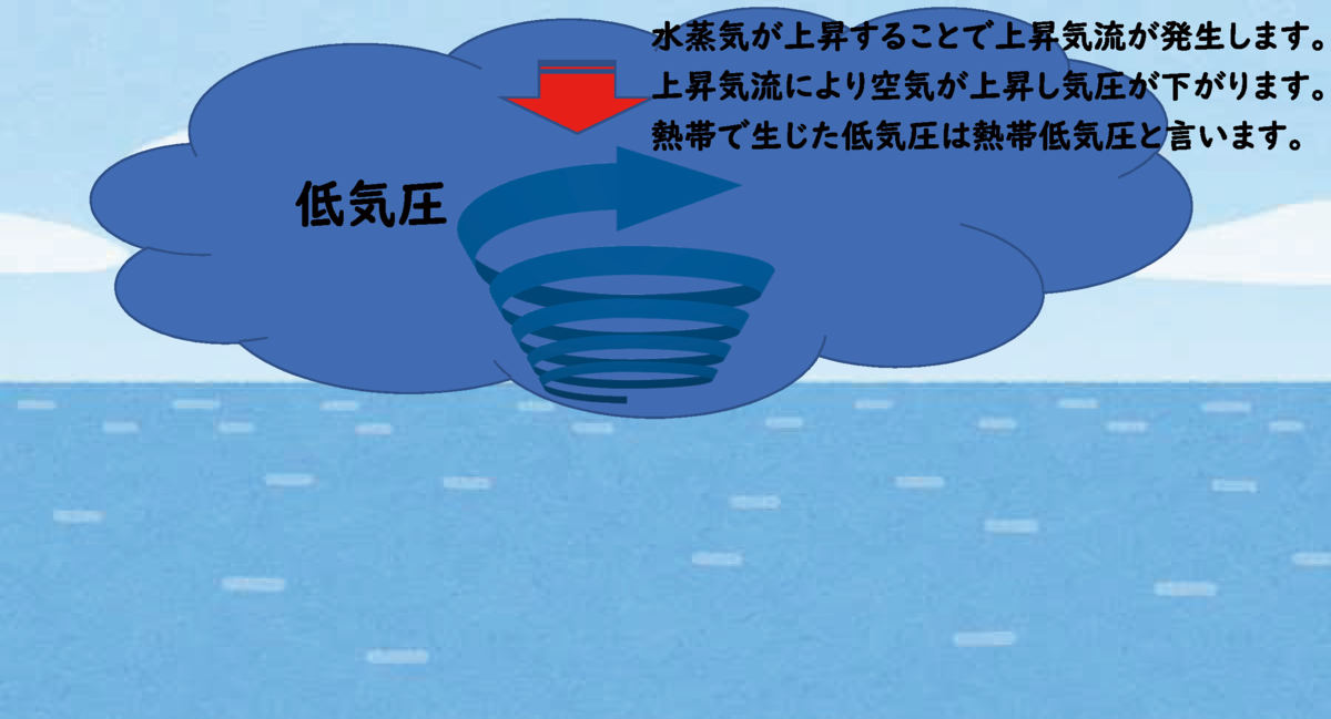 f:id:seege:20191012155424p:plain