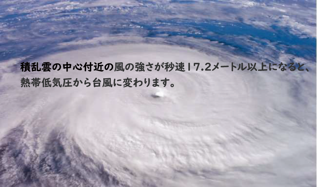 f:id:seege:20191012155454p:plain