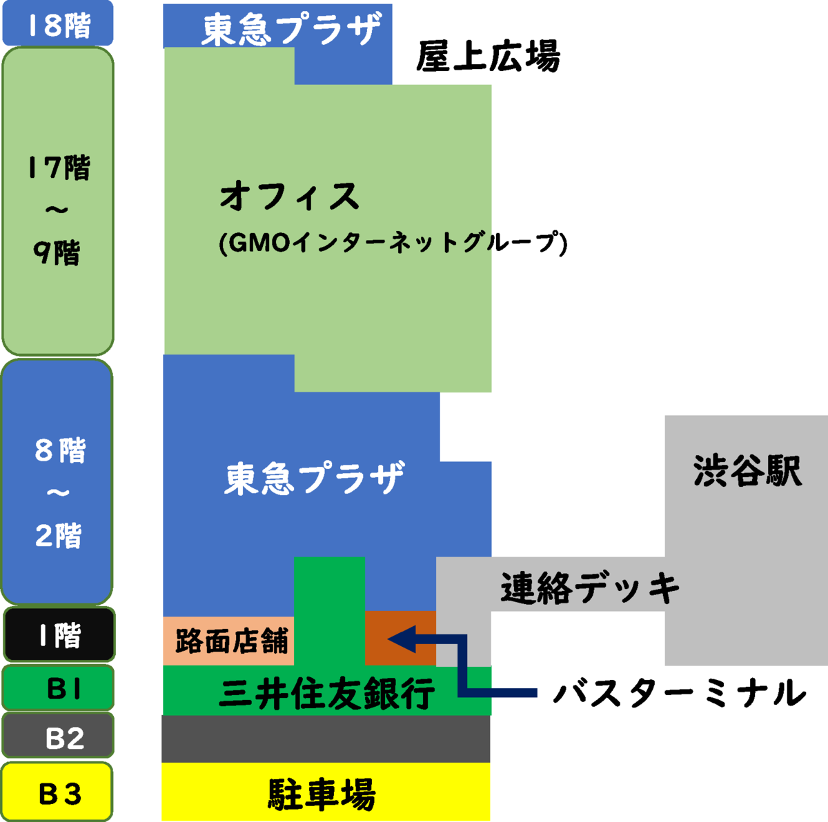 f:id:seege:20191110065250p:plain