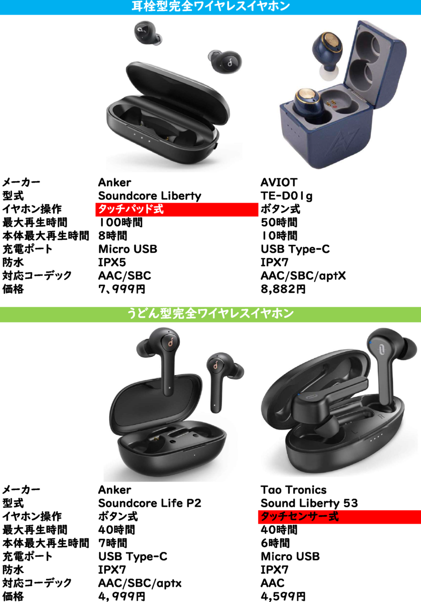 f:id:seege:20191123102923p:plain