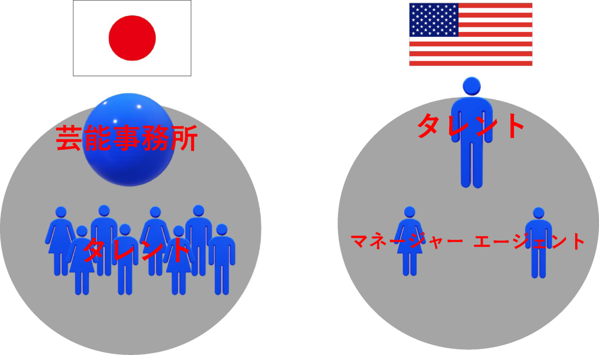 f:id:seege:20200115193041p:plain