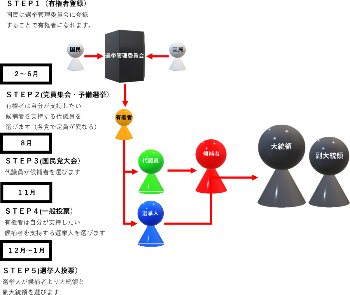 f:id:seege:20200822081115p:plain