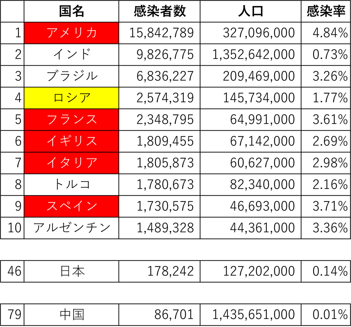 f:id:seege:20201213105232p:plain