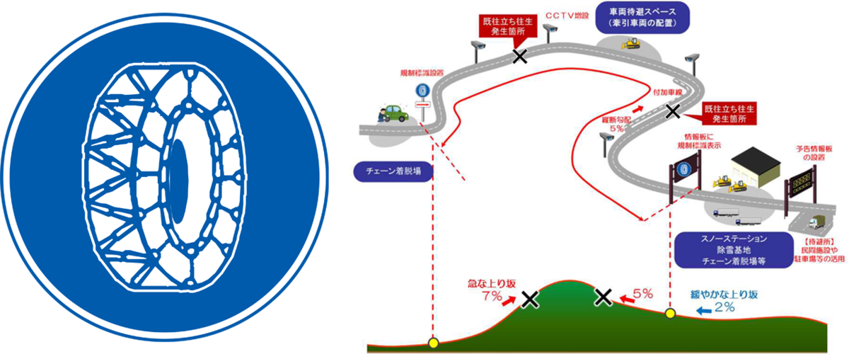 f:id:seege:20201219102933p:plain