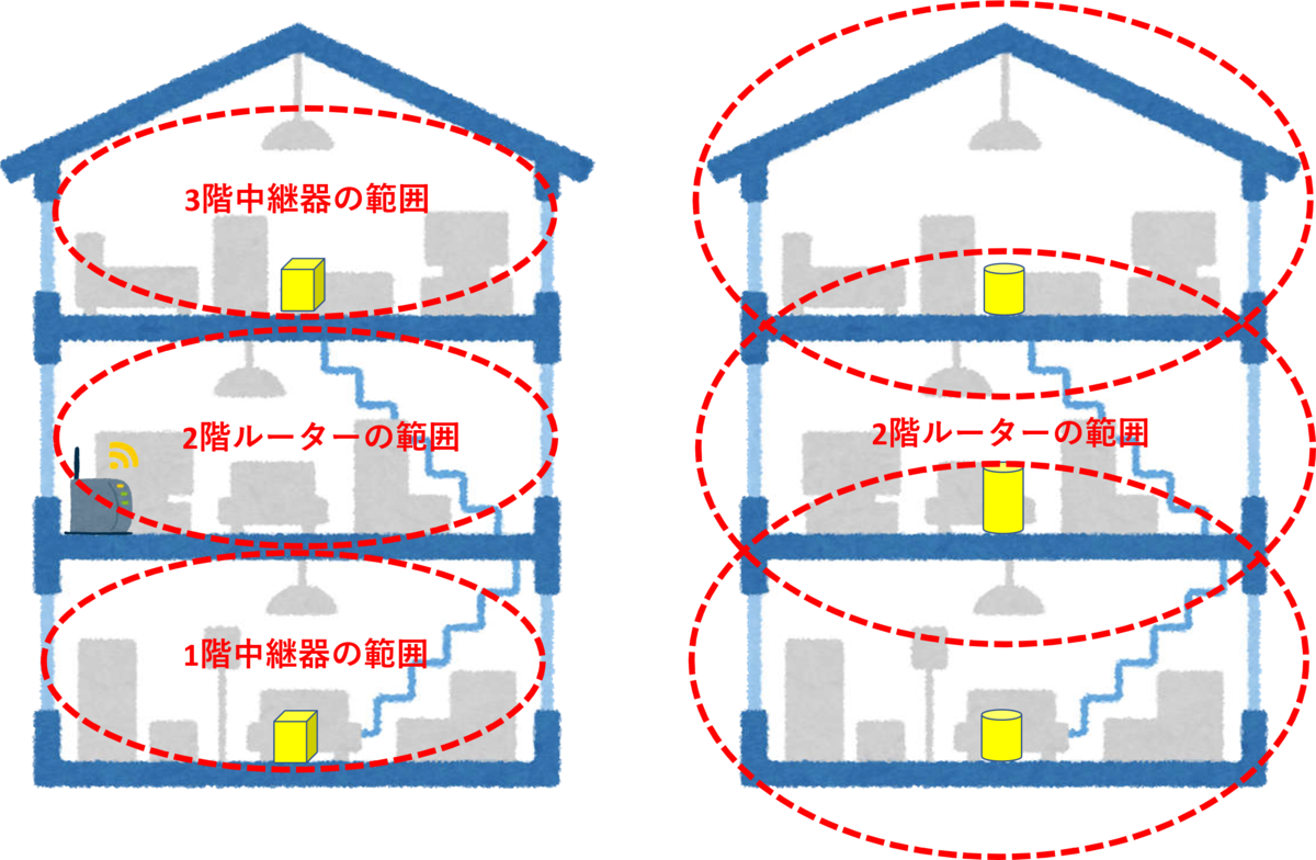 f:id:seege:20210214132917p:plain