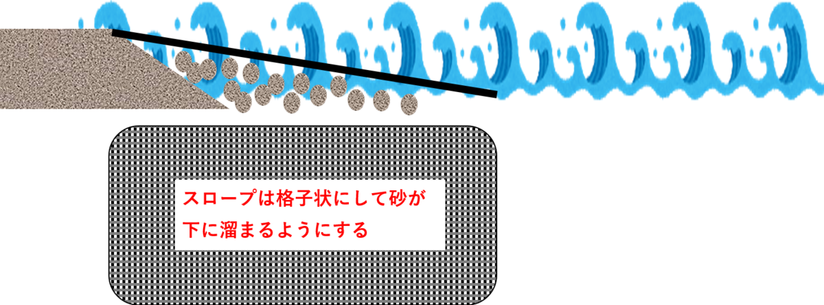 f:id:seege:20210227084657p:plain