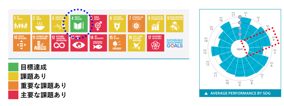 f:id:seege:20210306074432p:plain