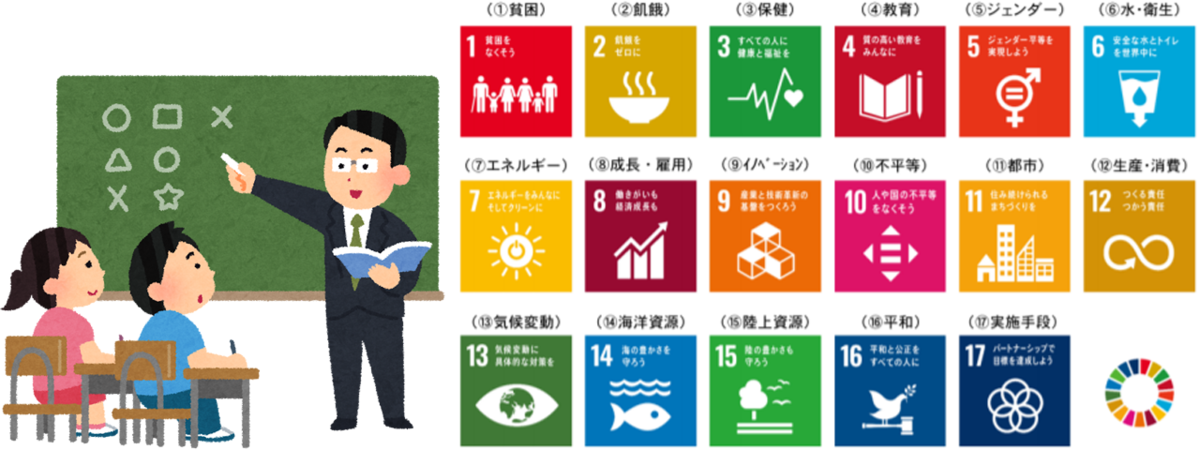 f:id:seege:20210306105815p:plain