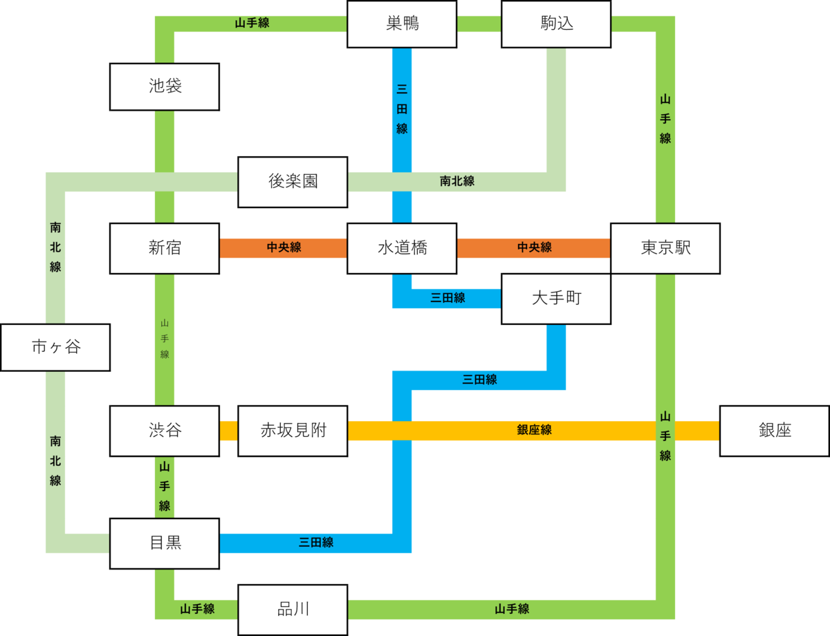 都営 三田 線 遅延