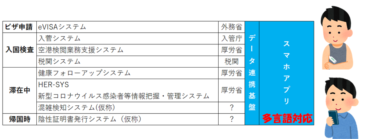 f:id:seege:20210612110025p:plain