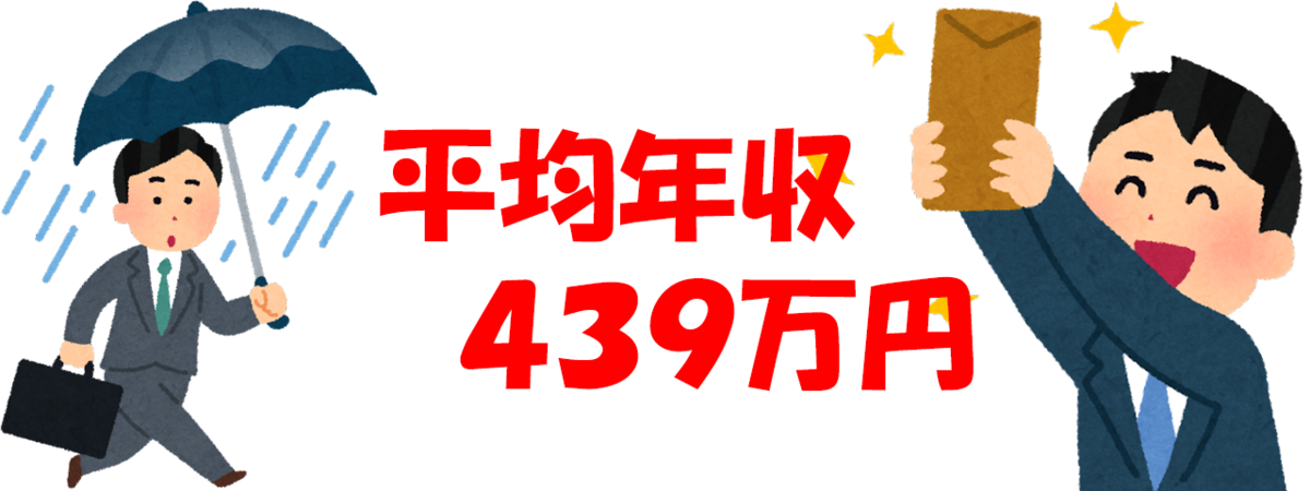 f:id:seege:20211120161033p:plain
