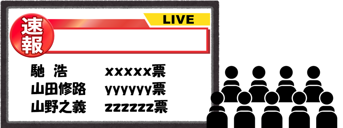 f:id:seege:20220314042040p:plain