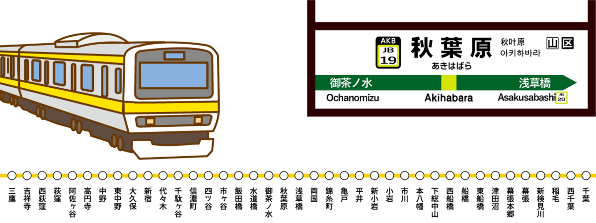 ドラマ「電車男」の思い出 - seegeのまとめサイト