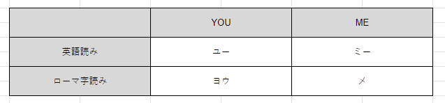 f:id:seek_3511:20190909220630p:plain