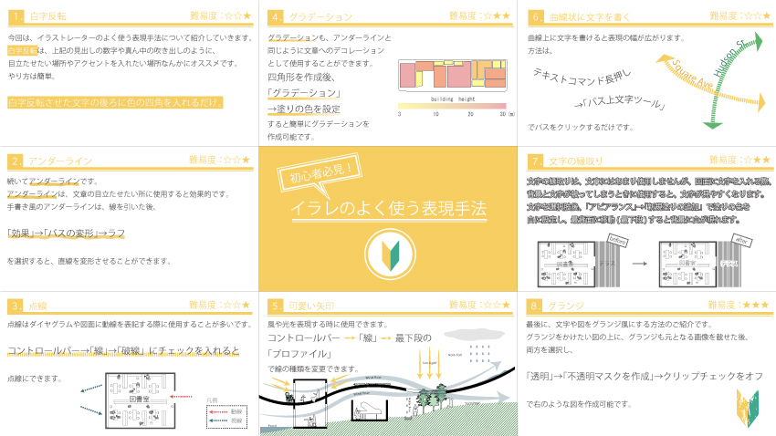 建築でよく使うイラストレーターの表現小技集 Seeken S Archiblog 建築でよく使うイラストレーターの表現小技集 Seeken S Archiblog
