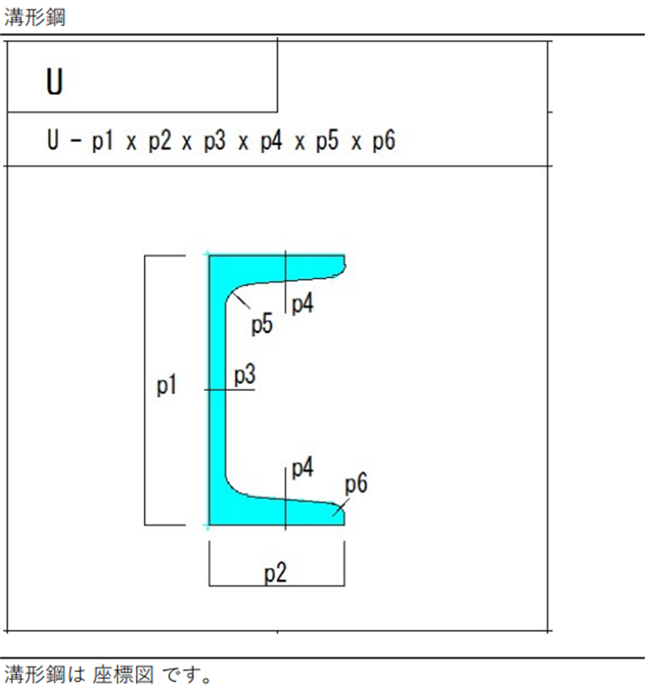 jw_cad 外部変形 - (39) 溝形鋼 - - seenlite’s blog