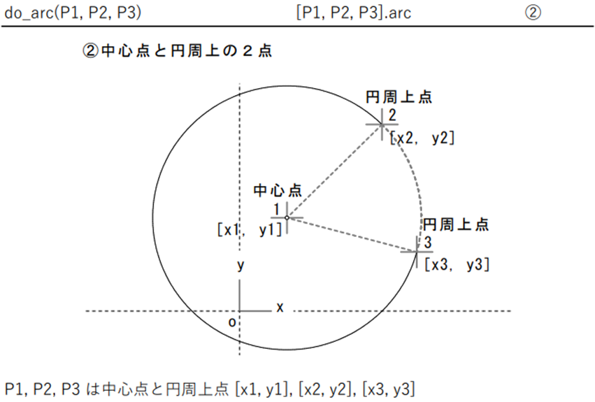 jw_cad 外部変形 - (437) jw.rb(円弧を描く do_arc, .arc) - - seenlite’s blog
