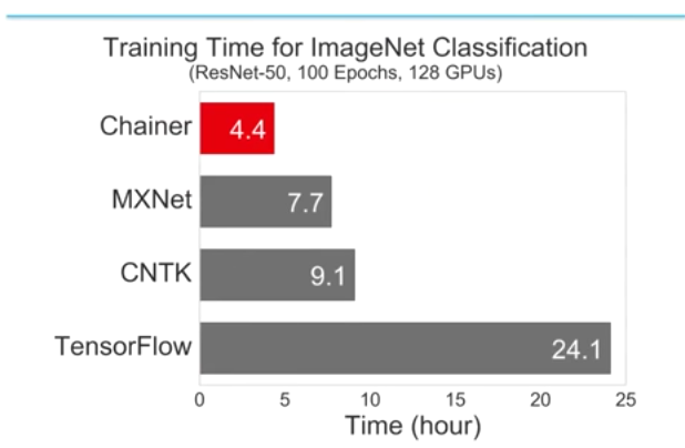 f:id:segafreder:20170203235939p:plain