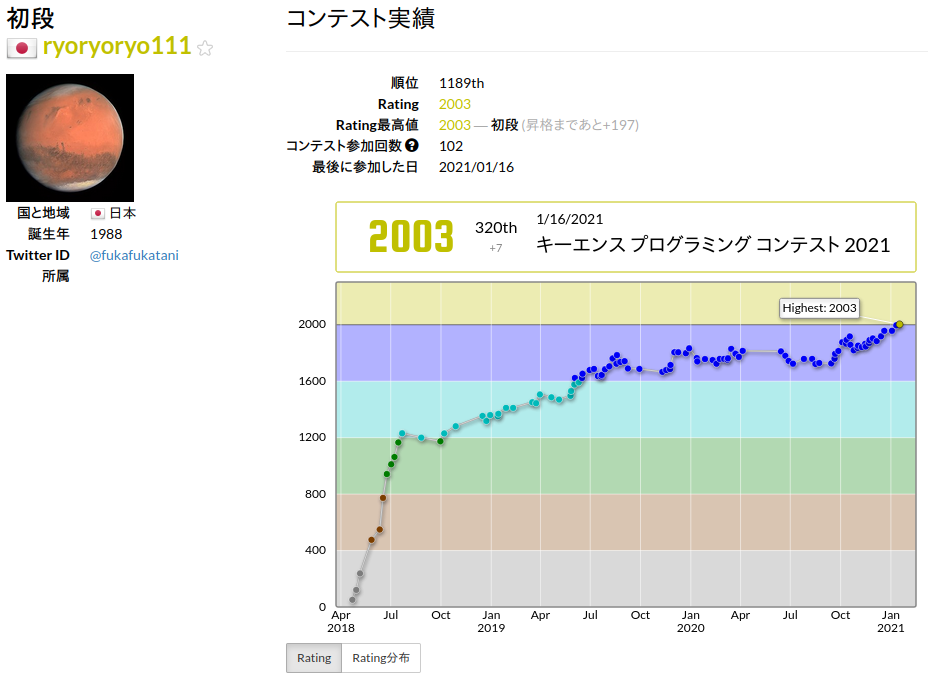 f:id:segafreder:20210120222820p:plain