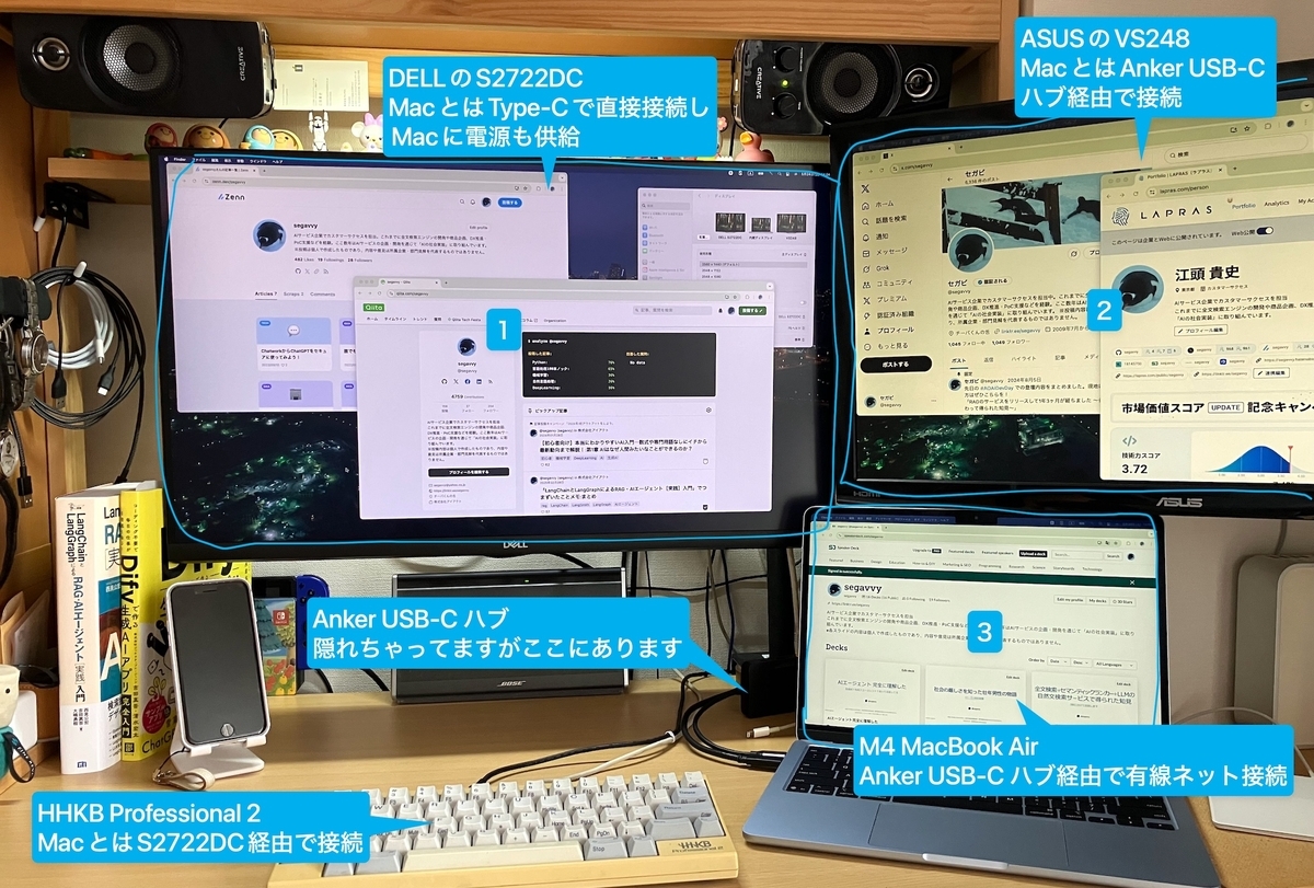 M4 Macbook Air でディスプレイが3枚になりました！ - segavvy's blog