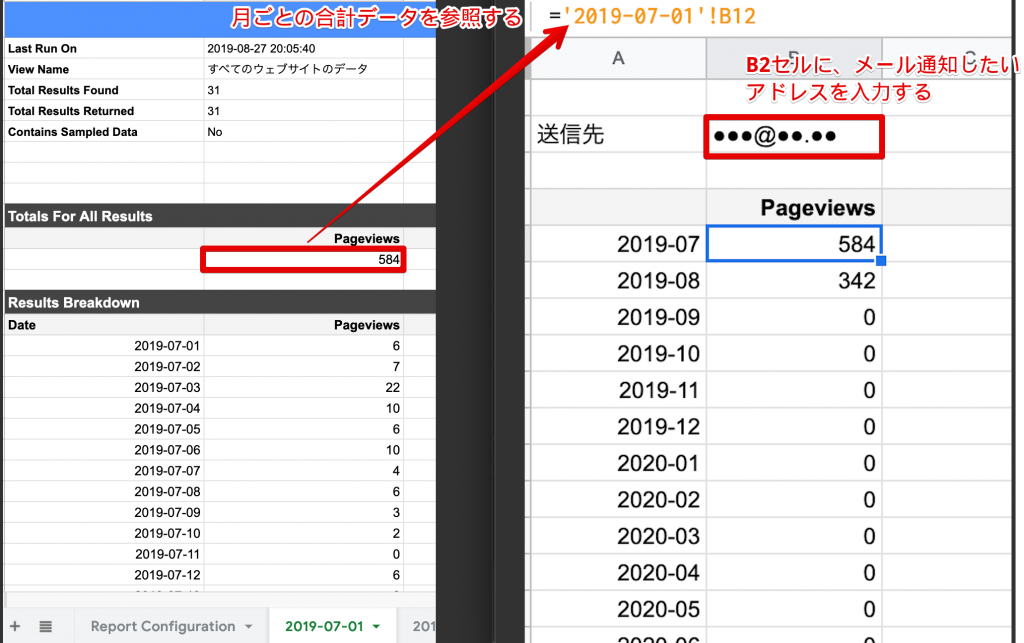 月ごとのTotals For All Resultsのデータをあらかじめ参照します。 そしてB2セルに、通知先のメールアドレスを記入します。