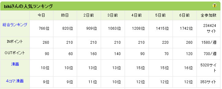 f:id:segawabiki:20081116224135j:image f:id:segawabiki:20081116224135j:image
