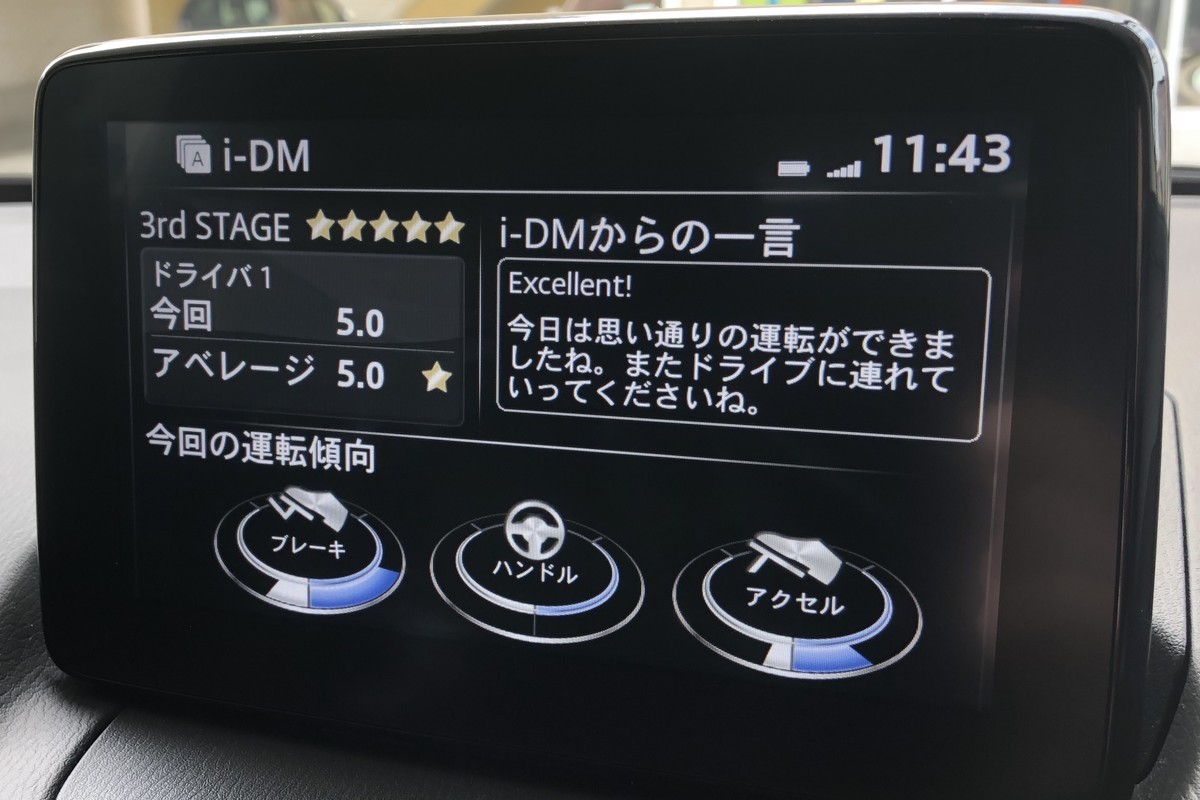 f:id:seibe2:20200723114344j:plain i-DMのスコア。3rd STAGE。今回:5.0・アベレージ:5.0