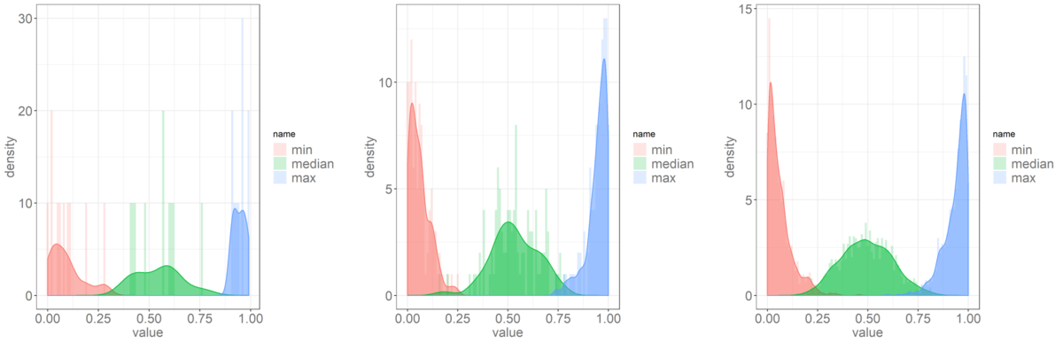 f:id:seibibibi:20191105163102p:plain f:id:seibibibi:20191105163102p:plain