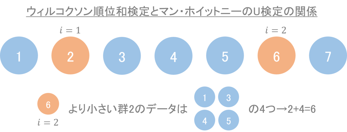 f:id:seibibibi:20191108113648p:plain f:id:seibibibi:20191108113648p:plain