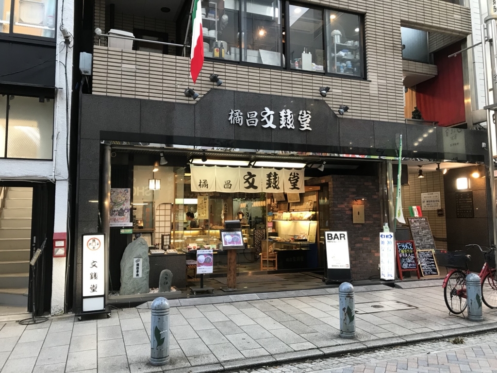 f:id:seibutuheiki:20180908145211j:plain f:id:seibutuheiki:20180908145211j:plain