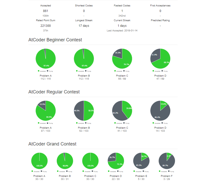 f:id:seica_at:20190114131431p:plain