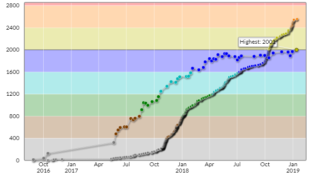 f:id:seica_at:20190114133736p:plain